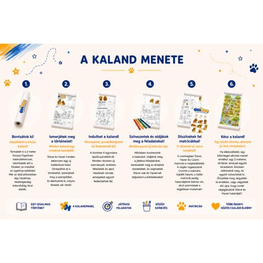 Steve és Haver kalandjai - Farm Kaland